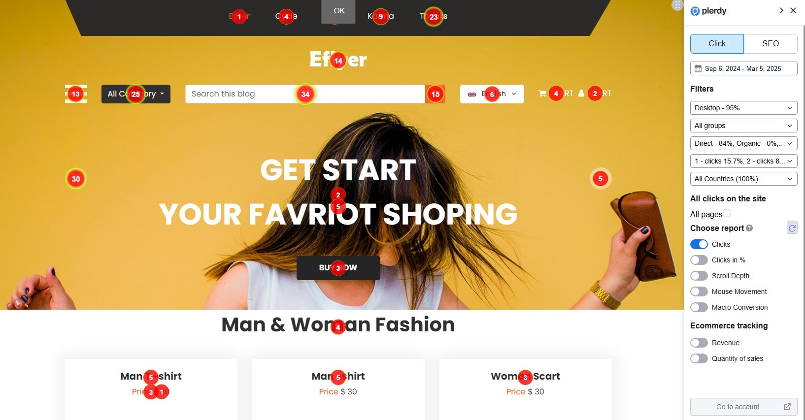 How Advanced Analytics Tools Help SaaS Businesses Reduce Churn Rate - 0001