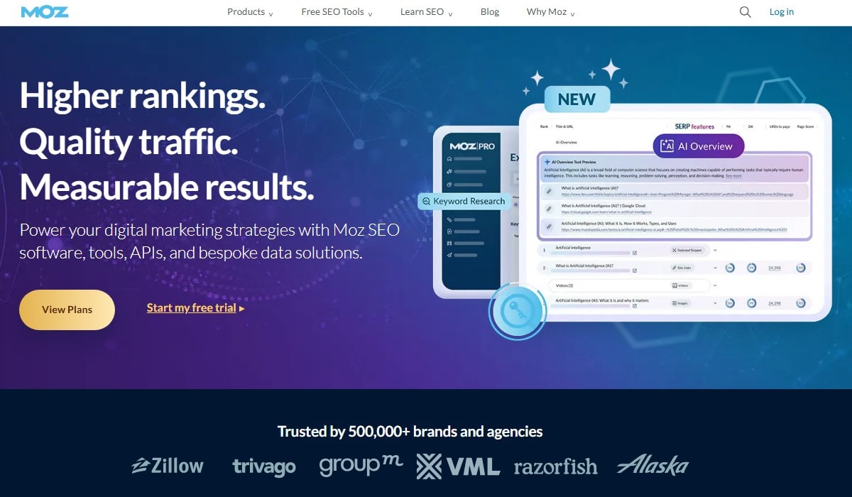 Best 10 SEO reporting software & Tools - 04