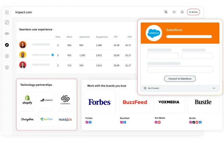 Technology partners platform view