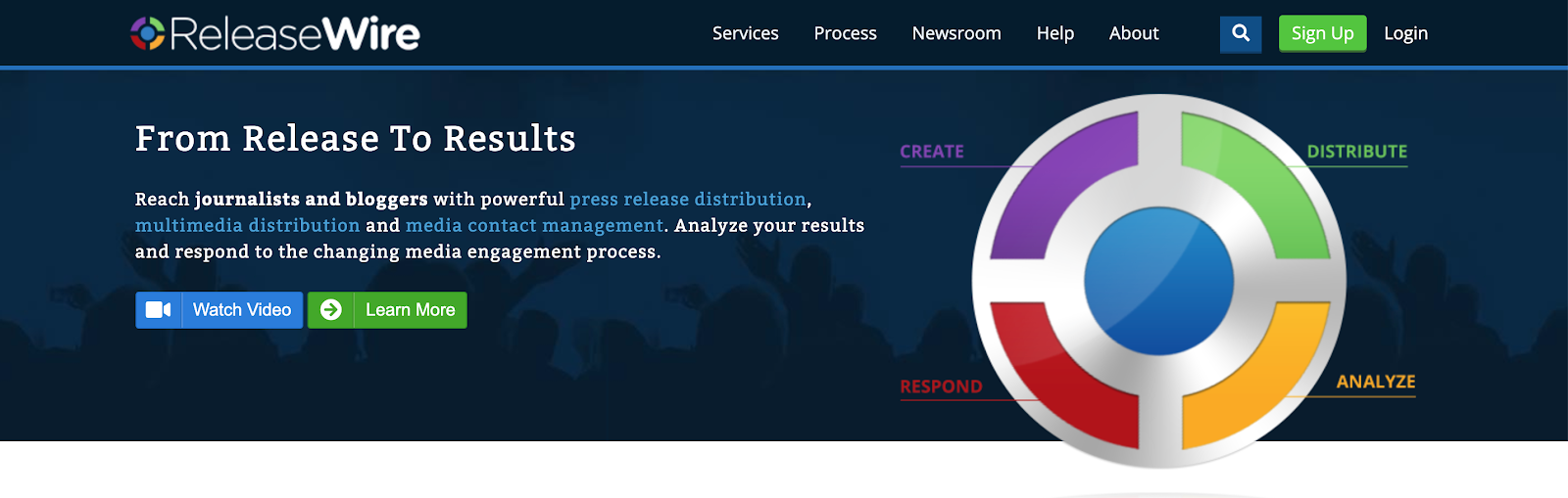 ReleaseWire Homepage