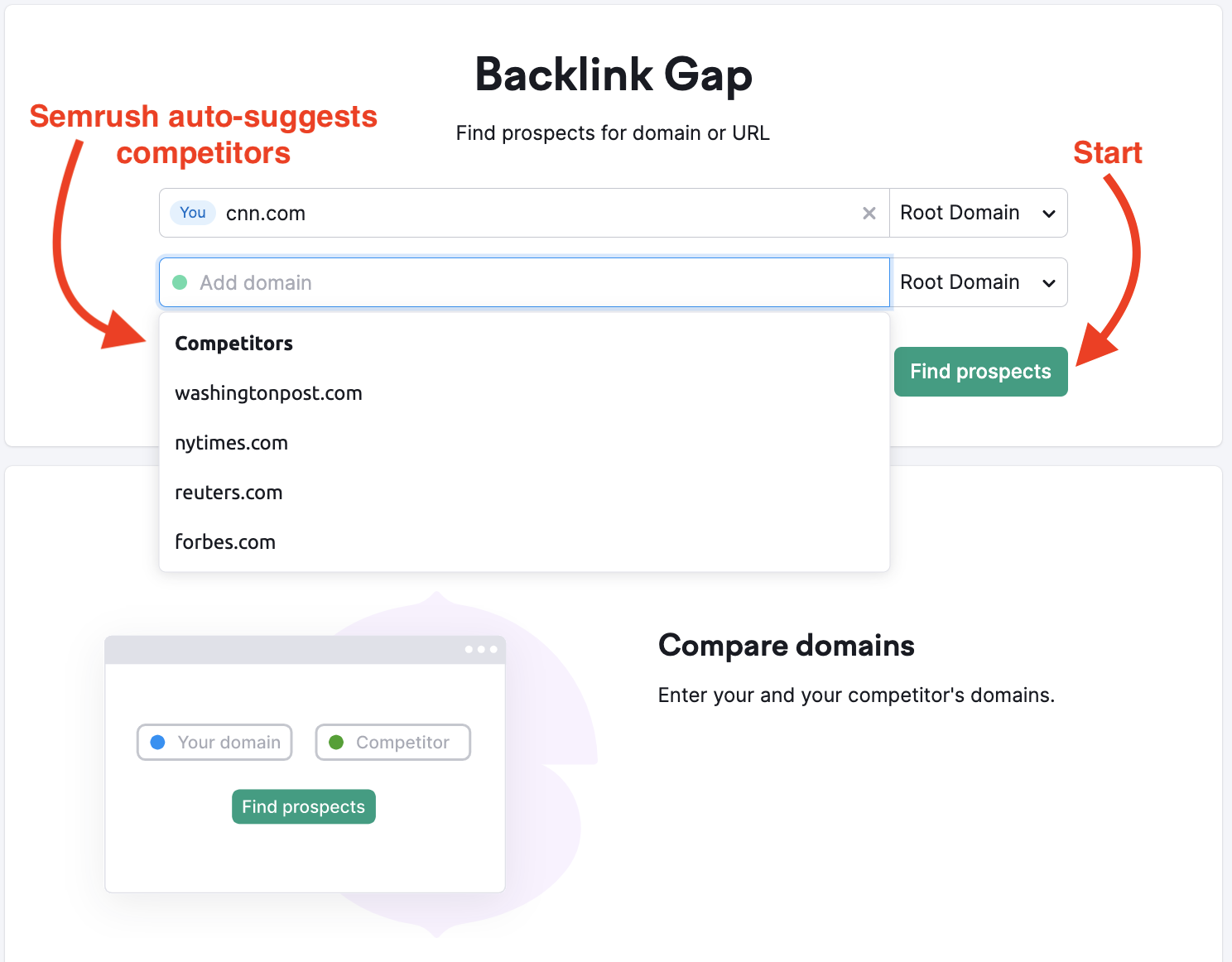 Backlink Gap landing page with a red arrow pointing to the drop-down with potential competitors and another arrow is pointing to the green Find prospects button on the right.