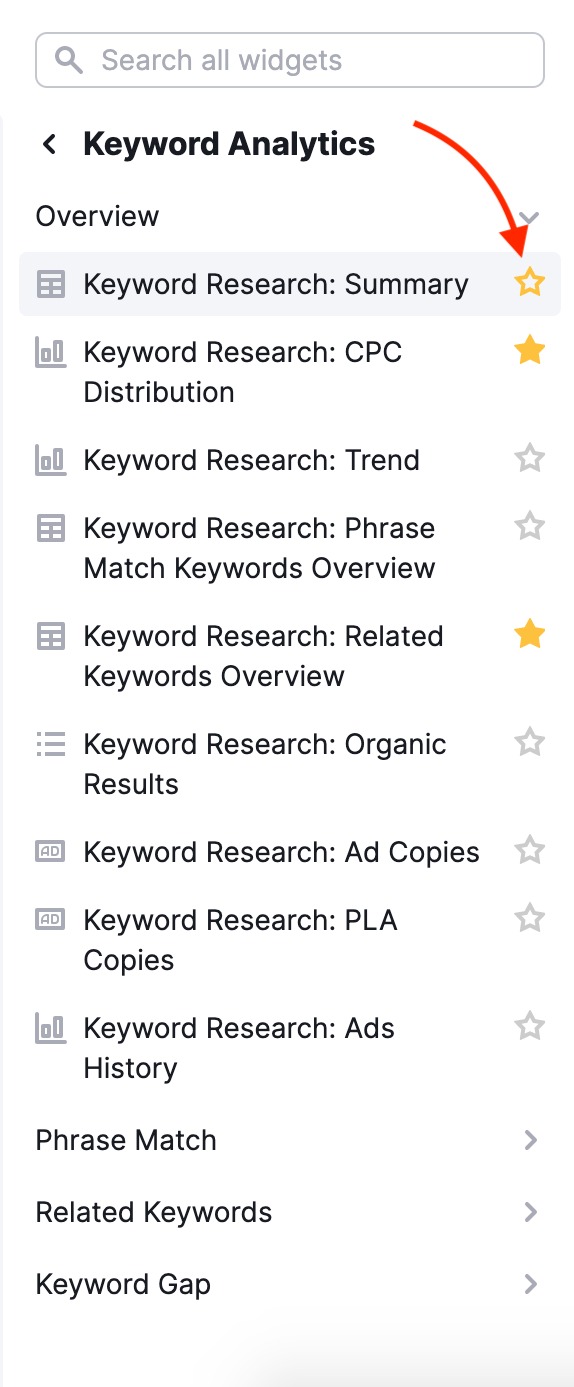 The favorites tab with the star feature next to the widgets.