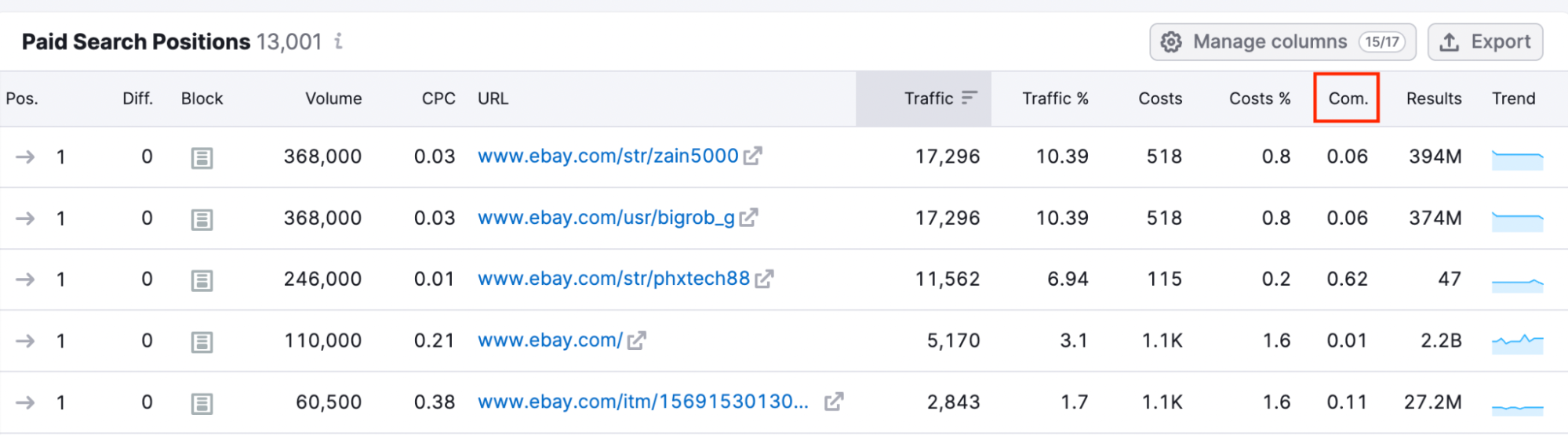 Advertising Toolkit FAQs image 2