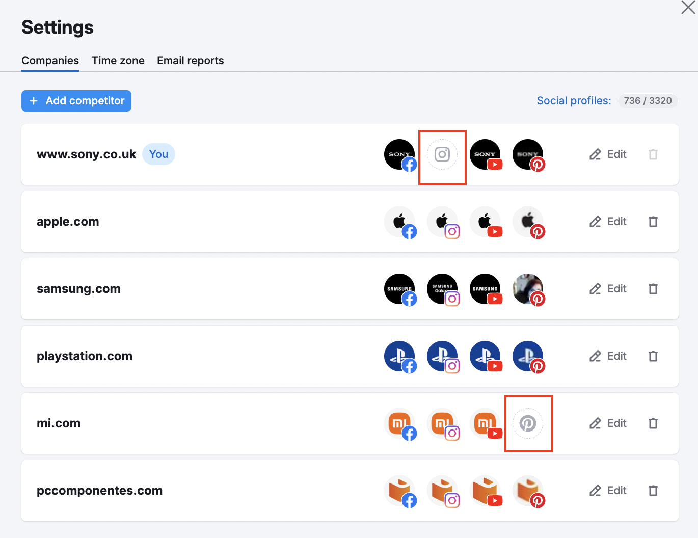 Social Tracker settings widget displaying competitors with missing social media channels.