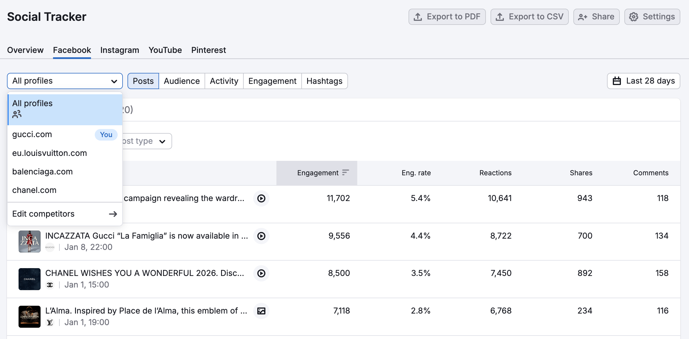 Getting Started with Social Toolkit image 14